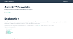 Desktop Screenshot of androiddrawables.com